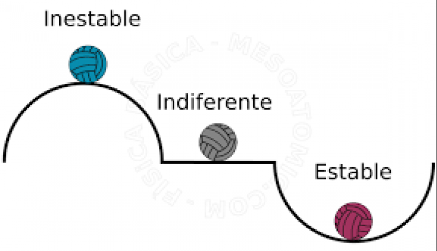 Acerca de la "sostenibilidad" del sistema previsional