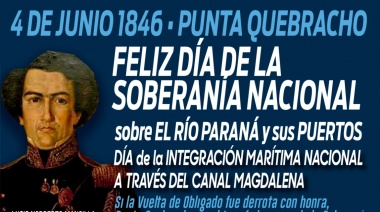 PUNTA QUEBRACHO : ¿ Que es la soberania hoy?