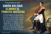 VOLVER A LA HERENCIA DE NUESTROS ANTEPASADOS